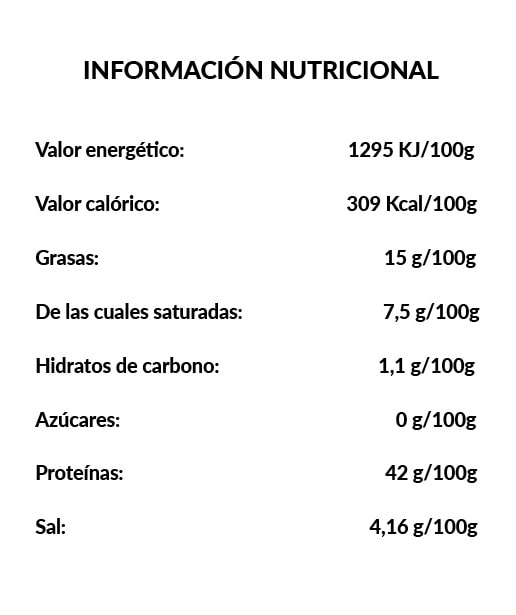Hueso de Jamón - Ingredientes Hueso de Jamón - Ingredientes