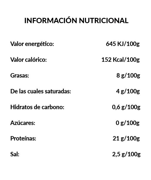 Medio Hueso con Jamón - Ingredientes Medio Hueso con Jamón - Ingredientes