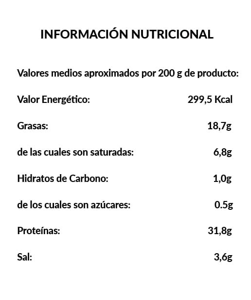 Rodajas de Codillos de Cerdo - Ingredientes
